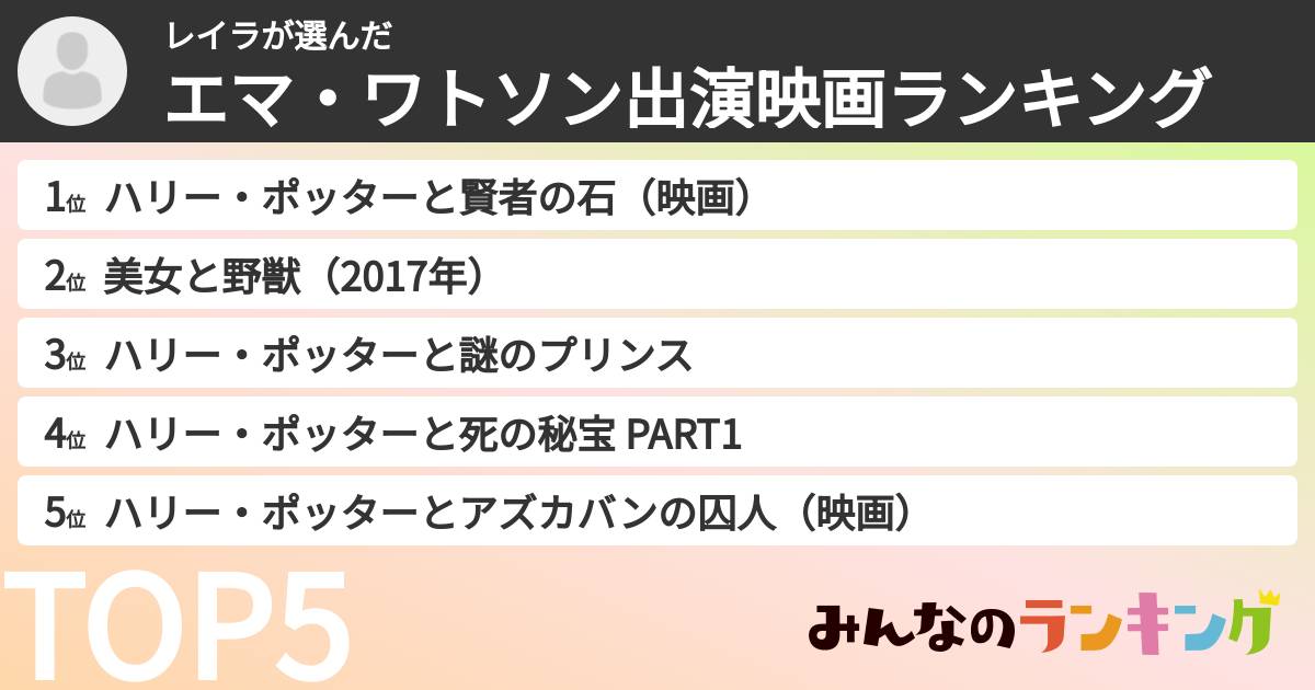 レイラさんの「エマ・ワトソン出演映画ランキング」