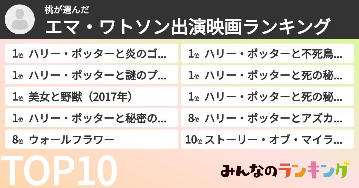 桃さんの「エマ・ワトソン出演映画ランキング」