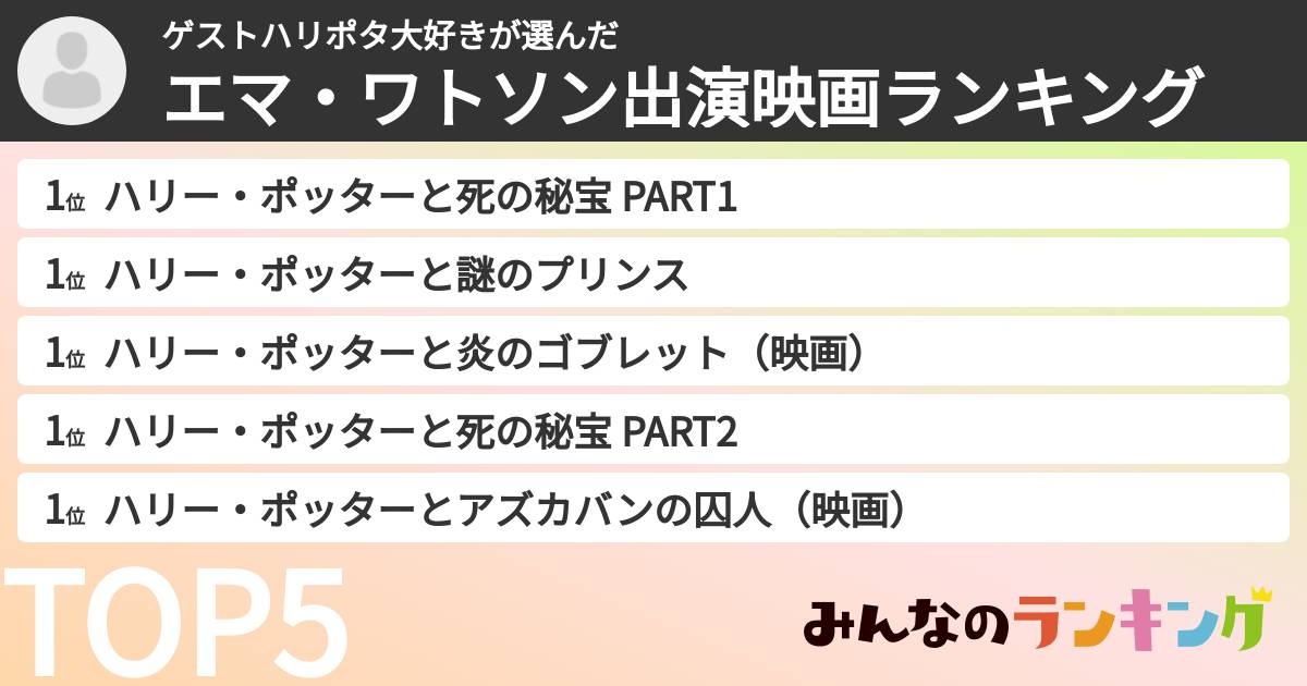 ゲストハリポタ大好きさんの「エマ・ワトソン出演映画ランキング」