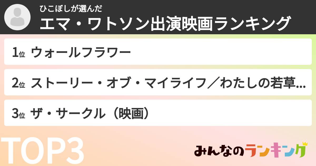 ひこぼしさんの「エマ・ワトソン出演映画ランキング」