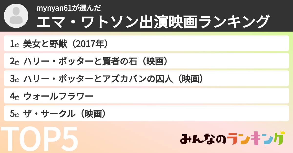 mynyan61さんの「エマ・ワトソン出演映画ランキング」
