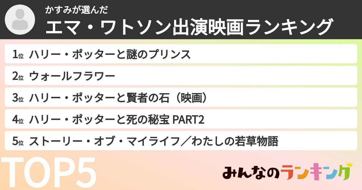 かすみさんの「エマ・ワトソン出演映画ランキング」