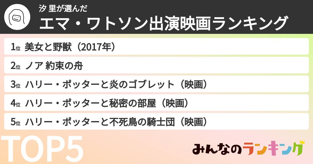 汐 里さんの「エマ・ワトソン出演映画ランキング」