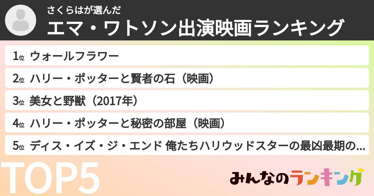 さくらはさんの「エマ・ワトソン出演映画ランキング」