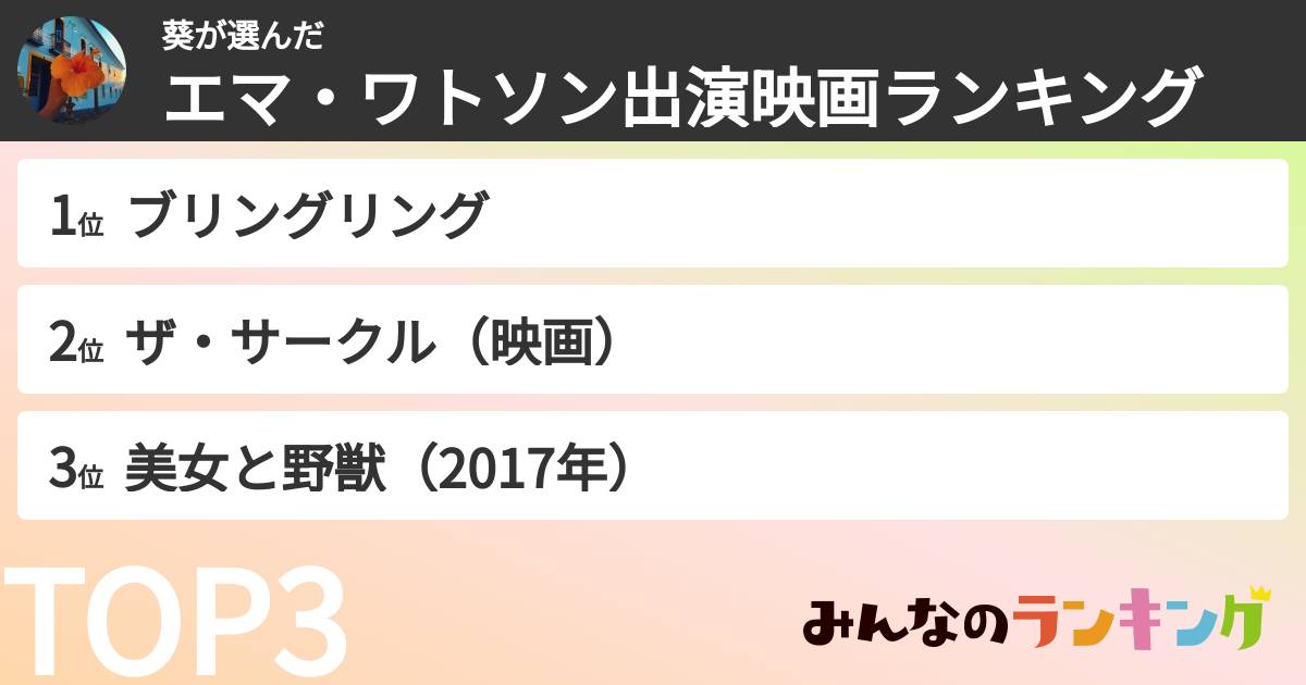 葵さんの「エマ・ワトソン出演映画ランキング」