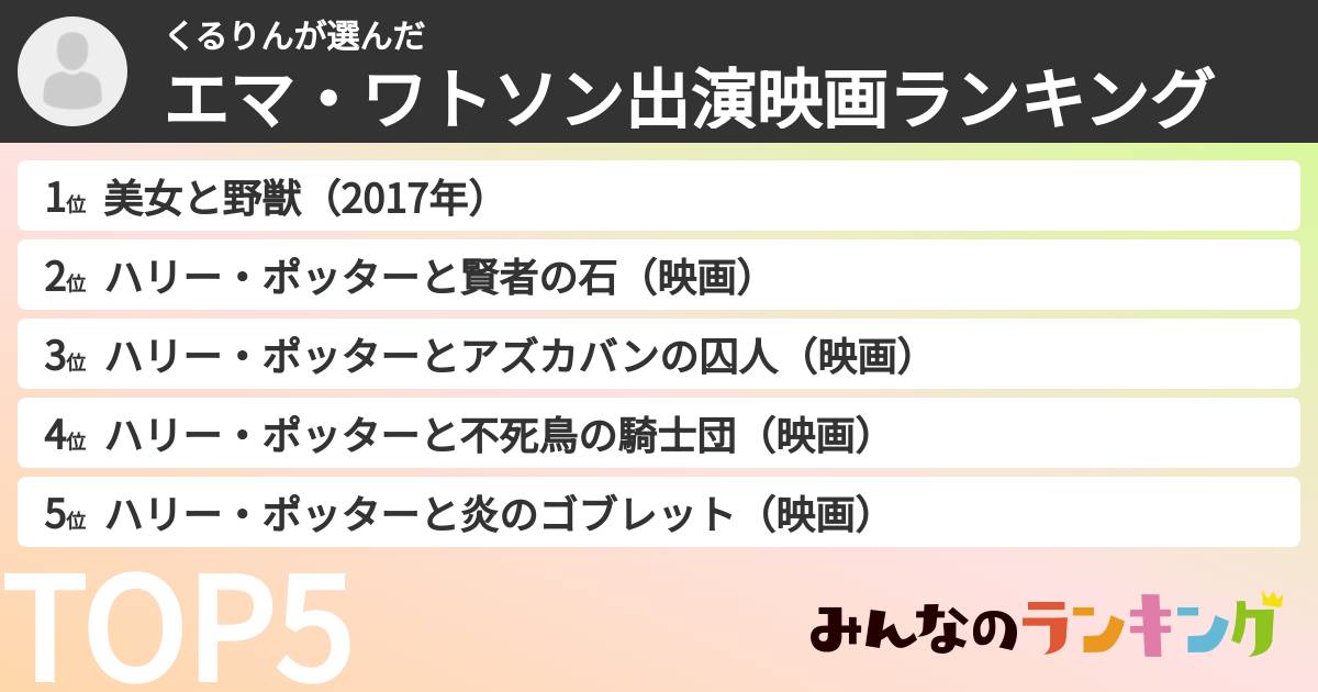 くるりんさんの「エマ・ワトソン出演映画ランキング」