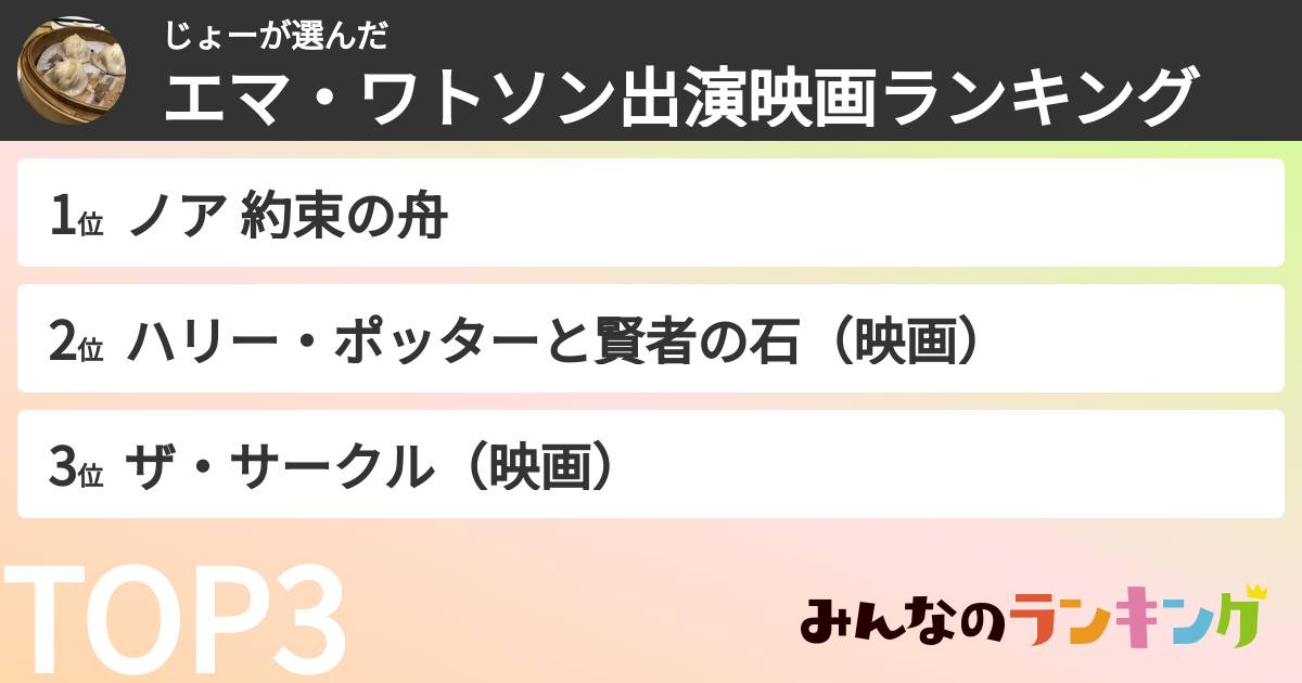 じょーさんの「エマ・ワトソン出演映画ランキング」