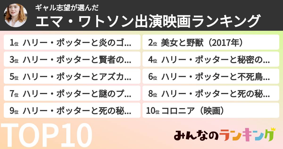 ギャル志望さんの「エマ・ワトソン出演映画ランキング」