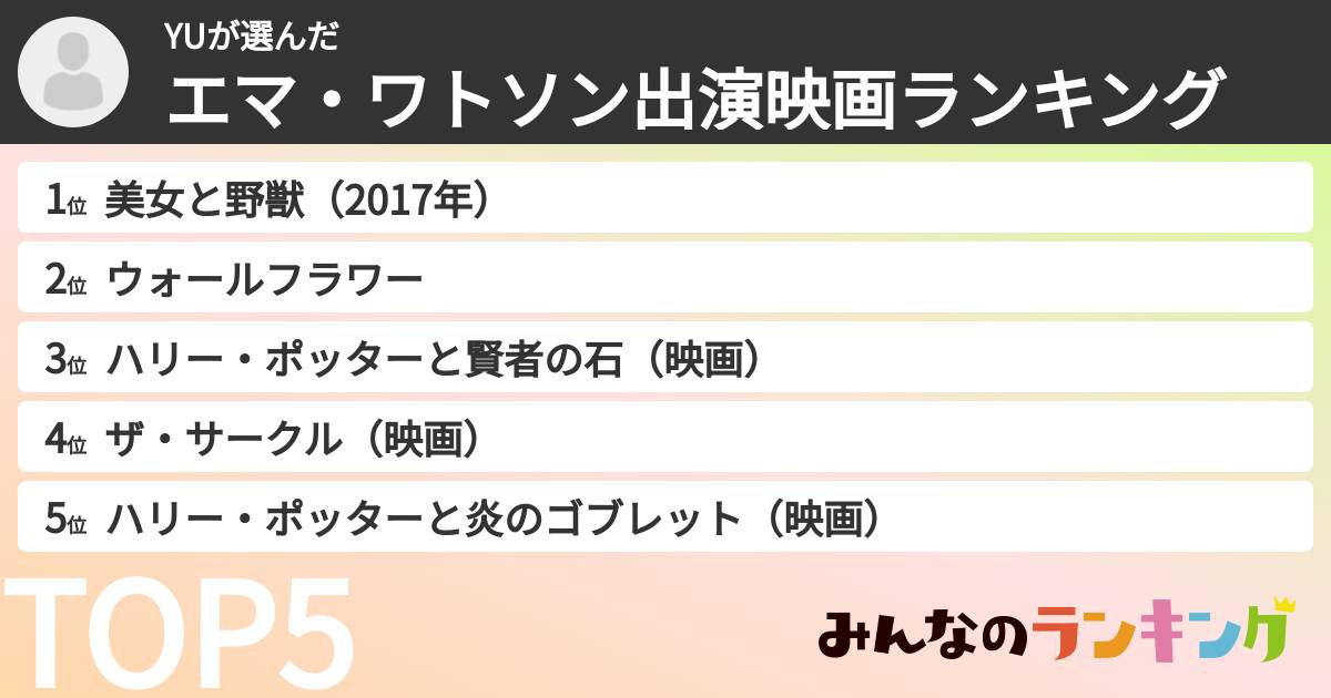 YUさんの「エマ・ワトソン出演映画ランキング」