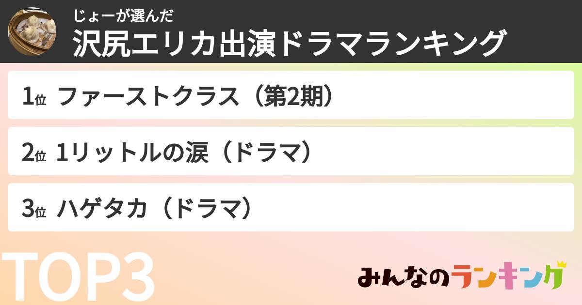 じょーさんの「沢尻エリカ出演ドラマランキング」