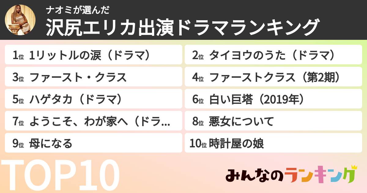 ナオミさんの「沢尻エリカ出演ドラマランキング」