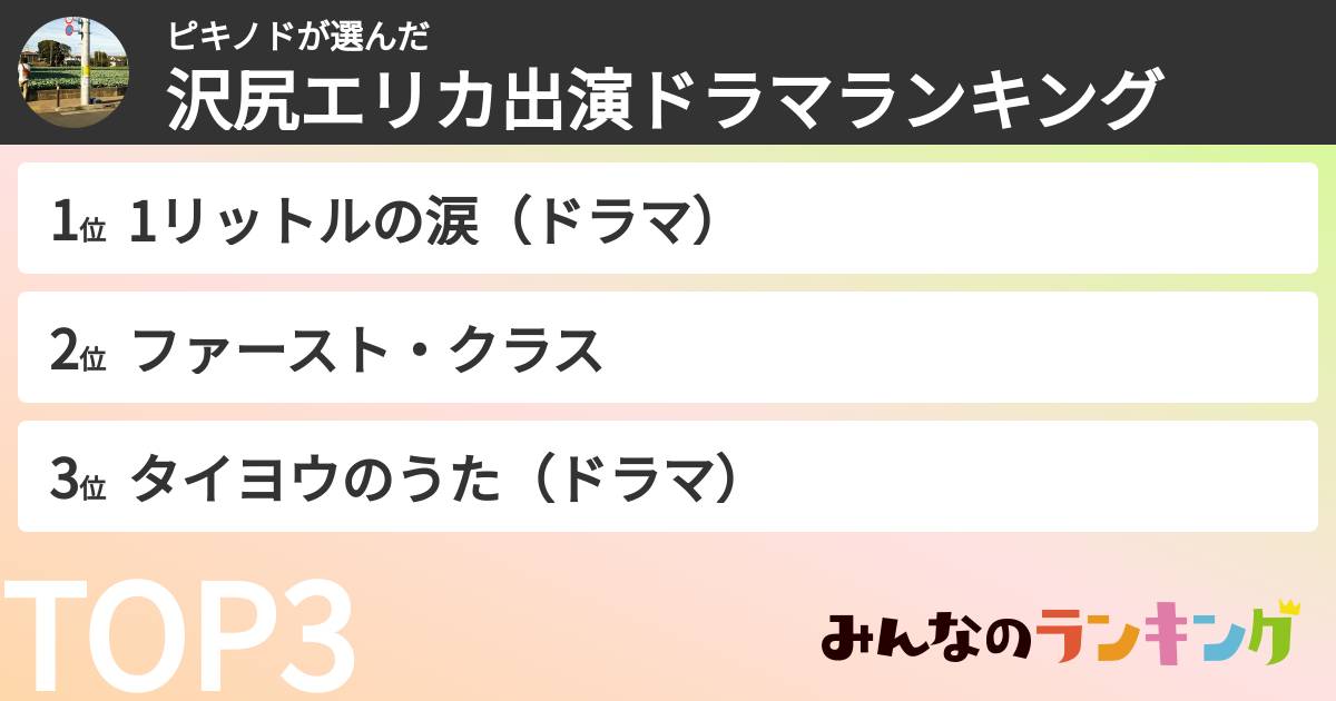 ピキノドさんの「沢尻エリカ出演ドラマランキング」