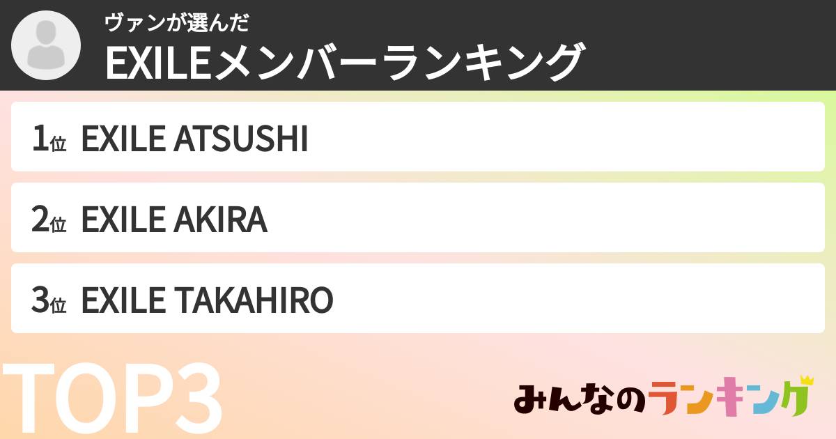 ヴァンさんの「EXILEメンバーランキング」
