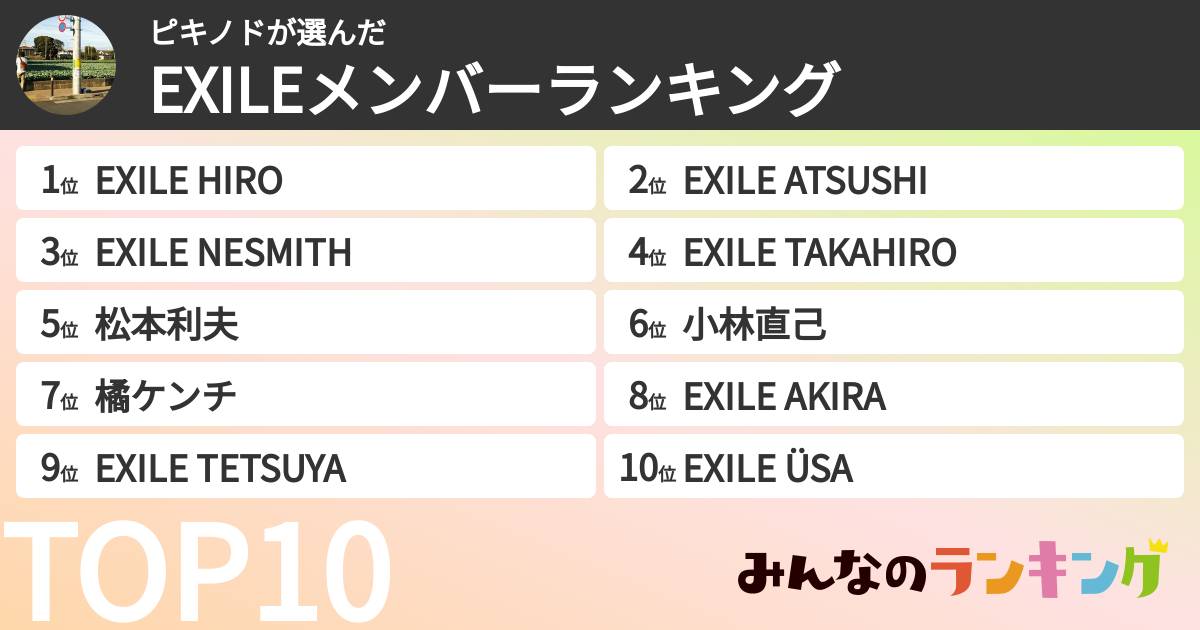 ピキノドさんの「EXILEメンバーランキング」