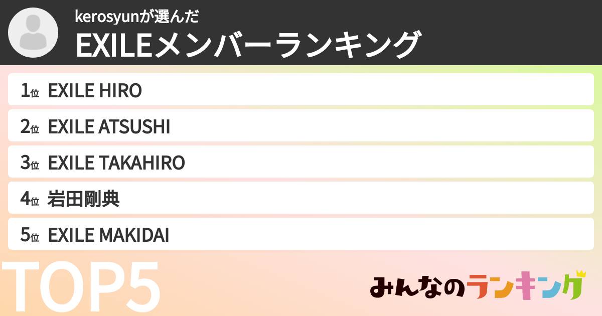 kerosyunさんの「EXILEメンバーランキング」
