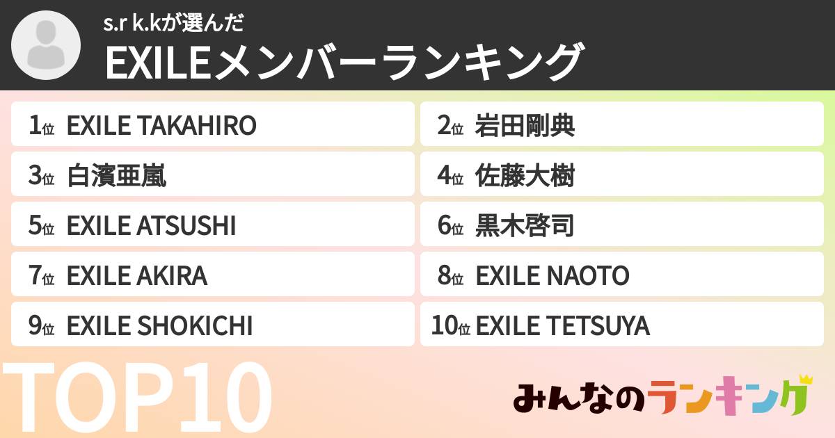 s.r k.kさんの「EXILEメンバーランキング」
