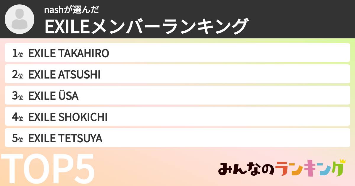 nashさんの「EXILEメンバーランキング」