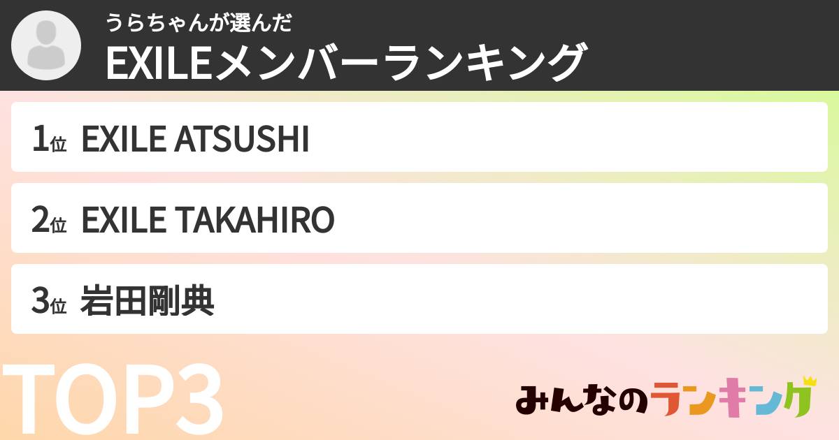 うらちゃんさんの「EXILEメンバーランキング」