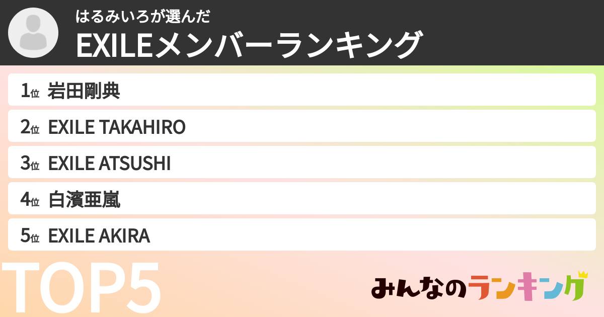 はるみいろさんの「EXILEメンバーランキング」