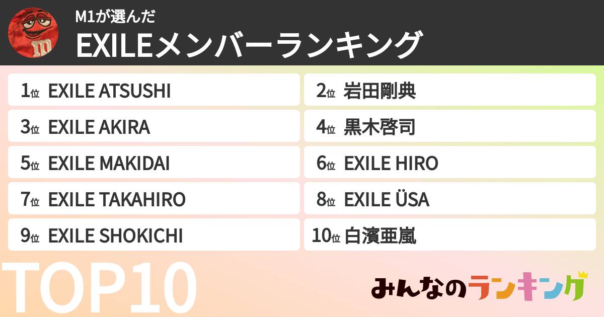 M1さんの「EXILEメンバーランキング」