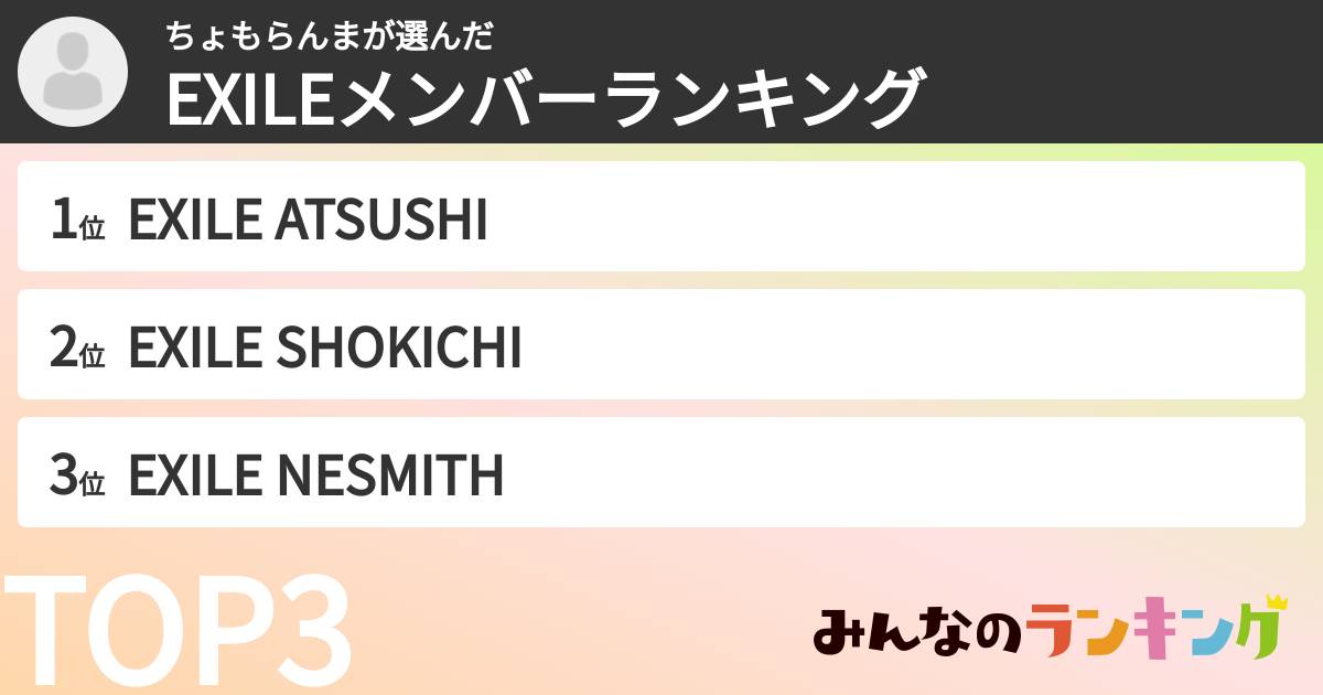 ちょもらんまさんの「EXILEメンバーランキング」