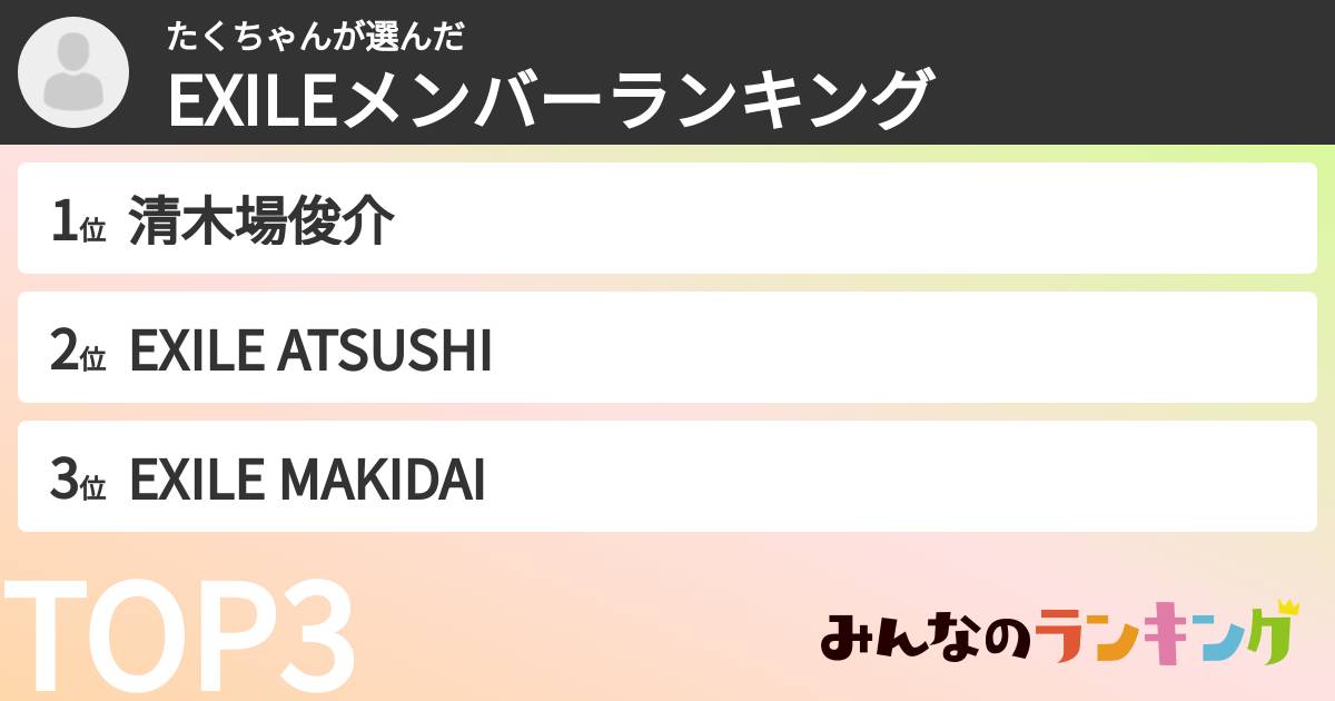 たくちゃんさんの「EXILEメンバーランキング」