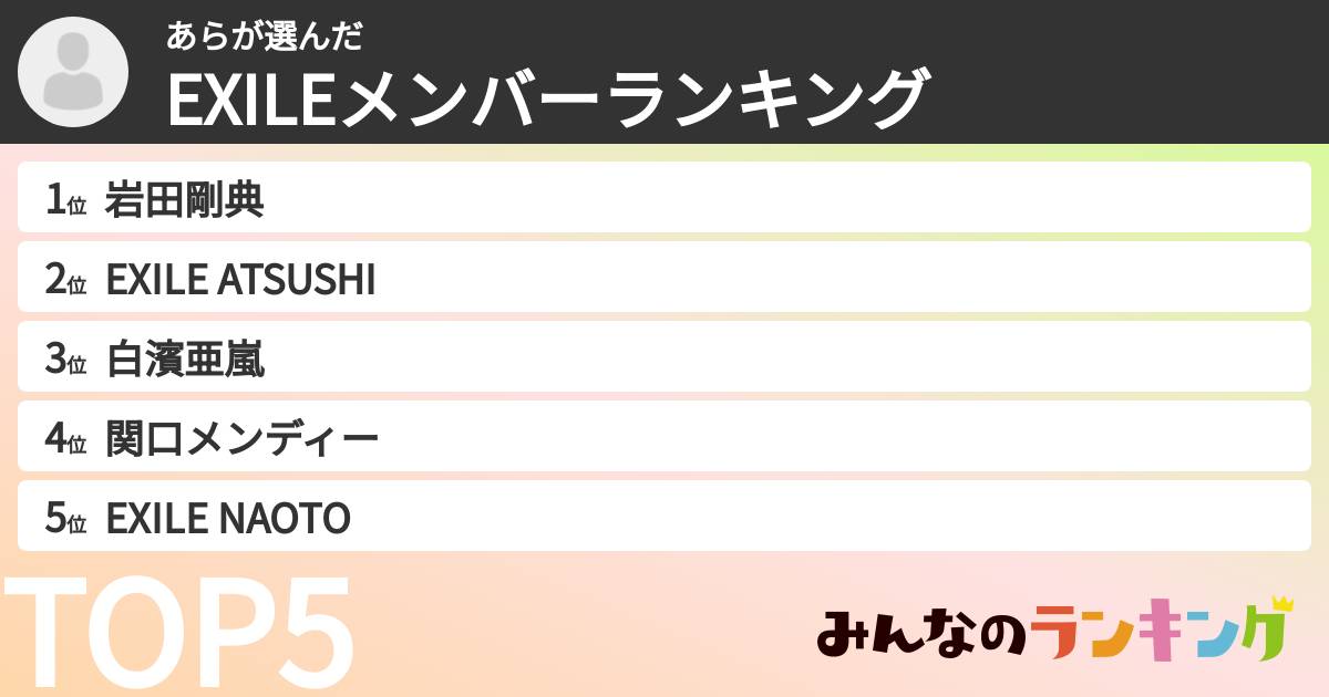 あらさんの「EXILEメンバーランキング」