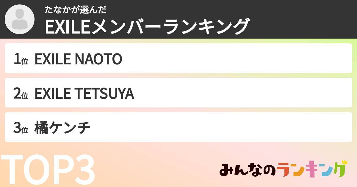たなかさんの「EXILEメンバーランキング」