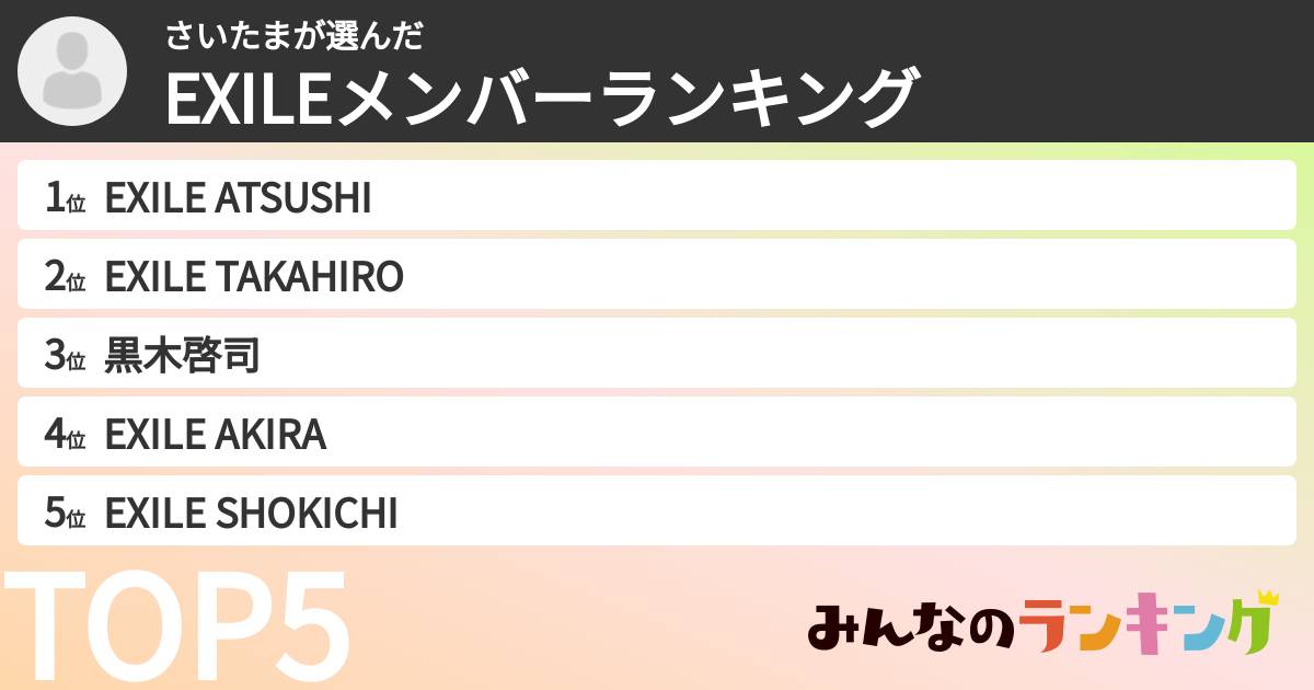 さいたまさんの「EXILEメンバーランキング」