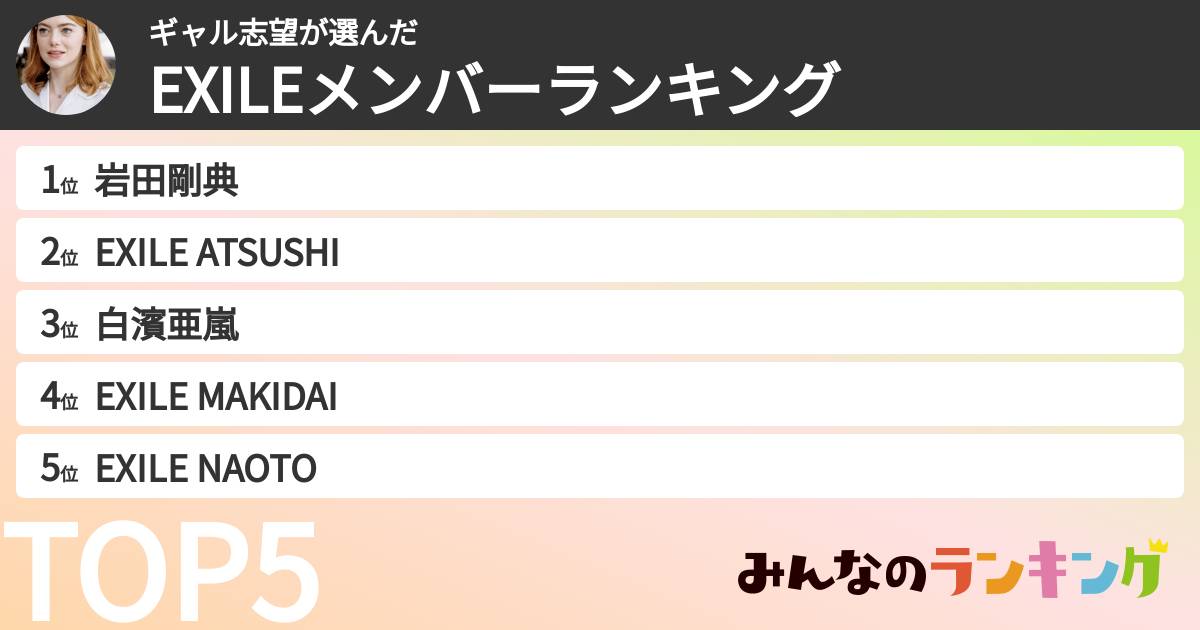 ギャル志望さんの「EXILEメンバーランキング」