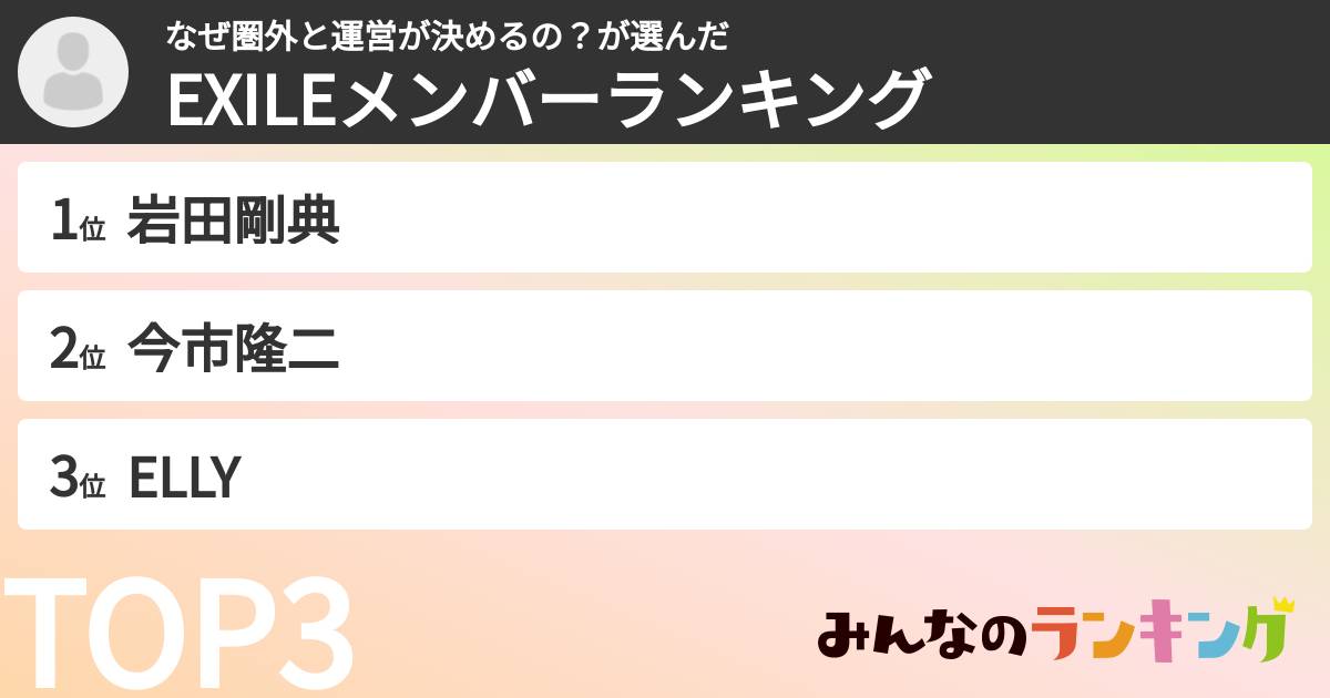 なぜ圏外と運営が決めるの?さんの「EXILEメンバーランキング」