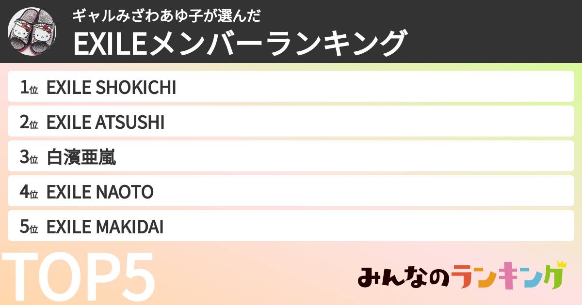 ギャルみざわあゆ子さんの「EXILEメンバーランキング」