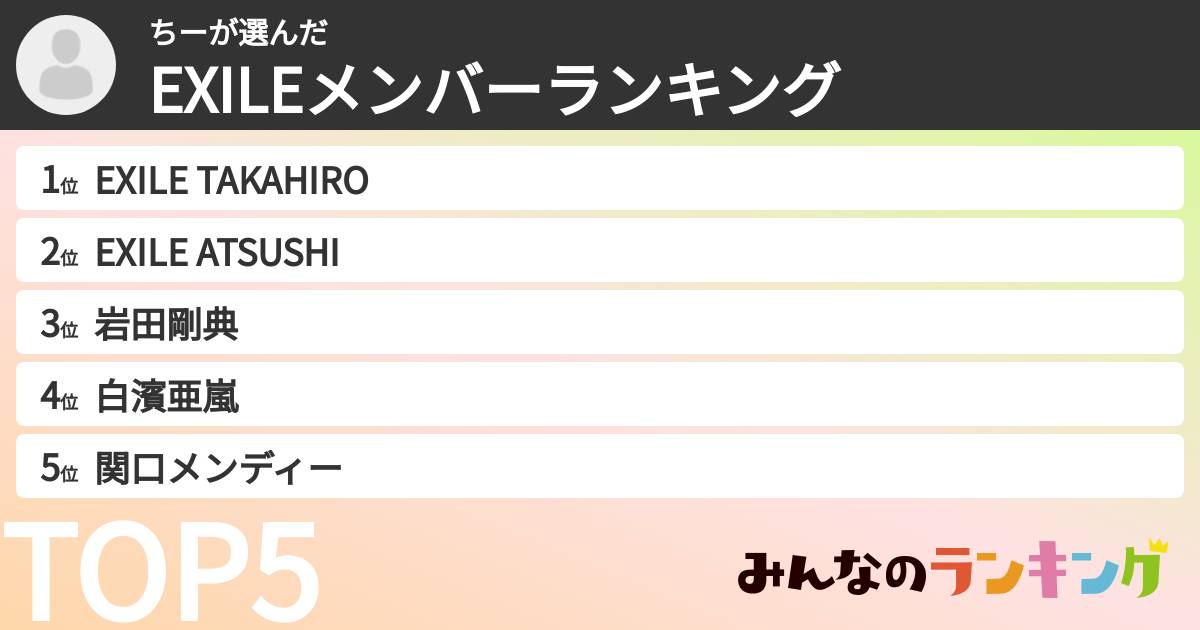 ちーさんの「EXILEメンバーランキング」