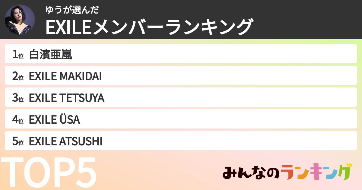 ゆうさんの「EXILEメンバーランキング」
