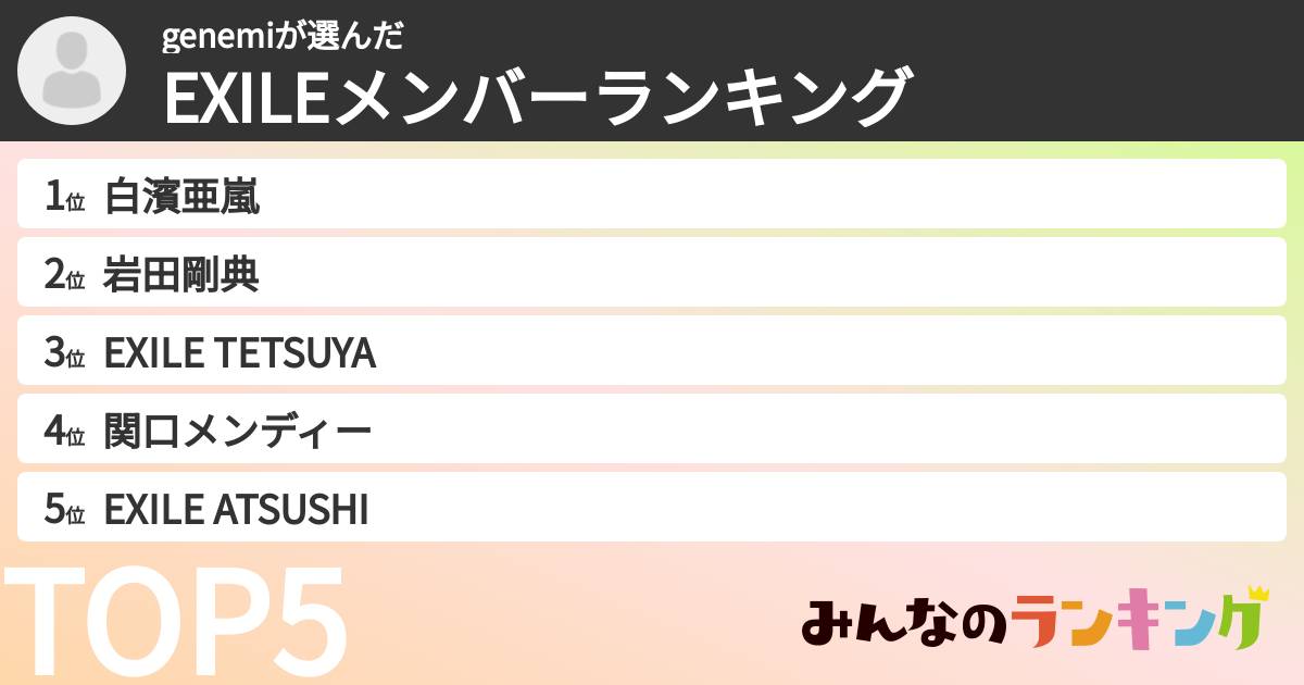 genemiさんの「EXILEメンバーランキング」