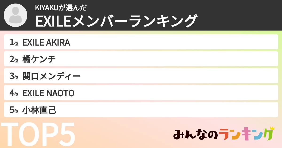 KIYAKUさんの「EXILEメンバーランキング」