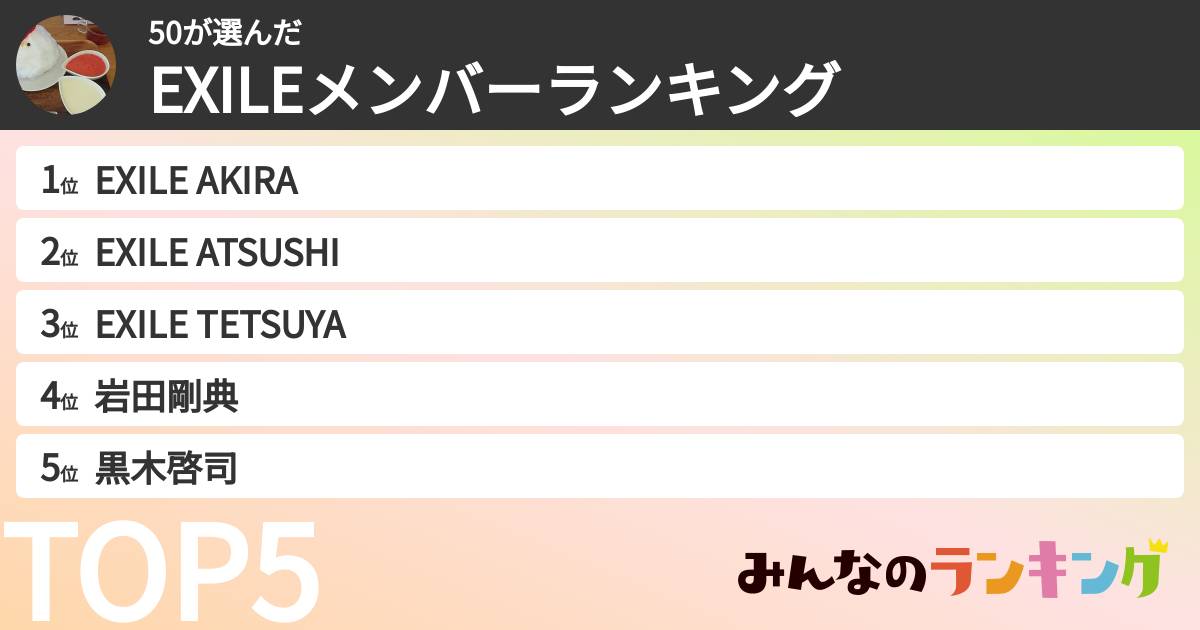 50さんの「EXILEメンバーランキング」
