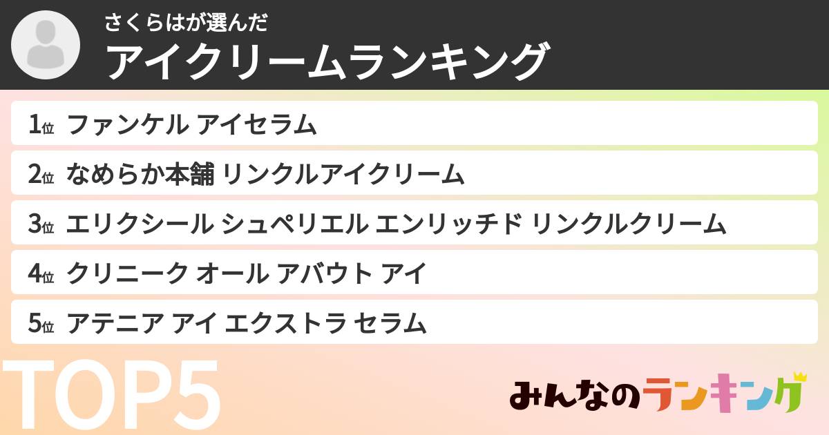 さくらはさんの「アイクリームランキング」