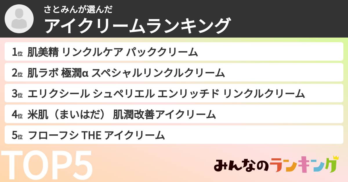 さとみんさんの「アイクリームランキング」