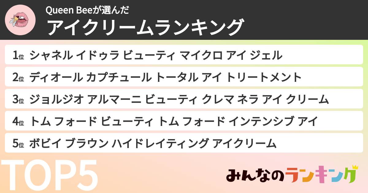 Queen Beeさんの「アイクリームランキング」