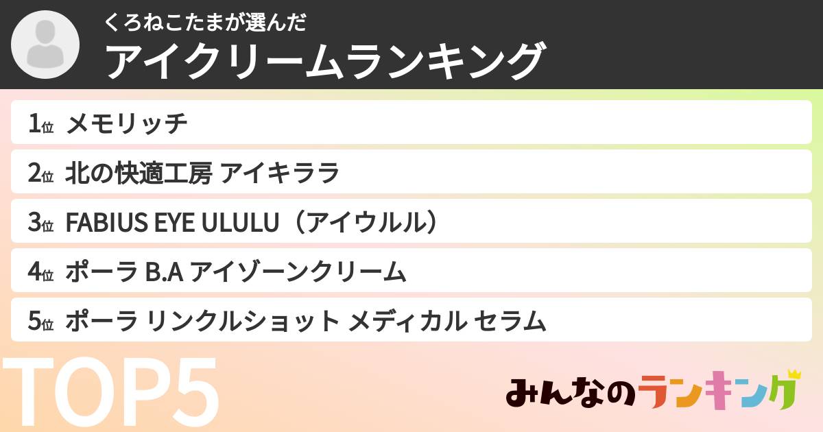 くろねこたまさんの「アイクリームランキング」