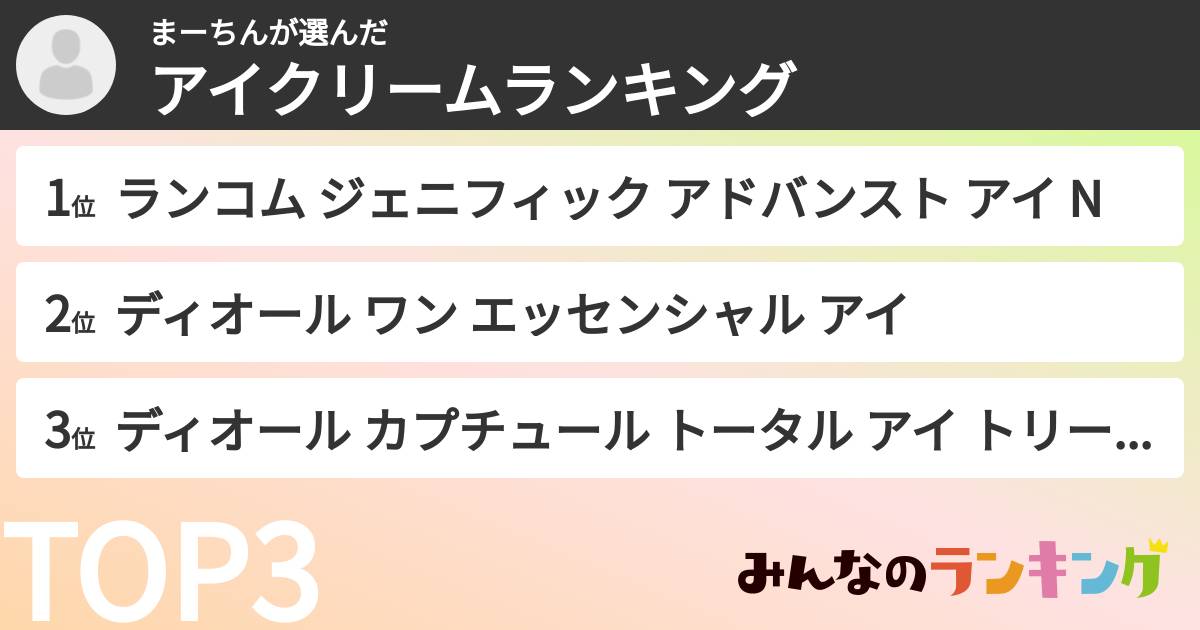 まーちんさんの「アイクリームランキング」