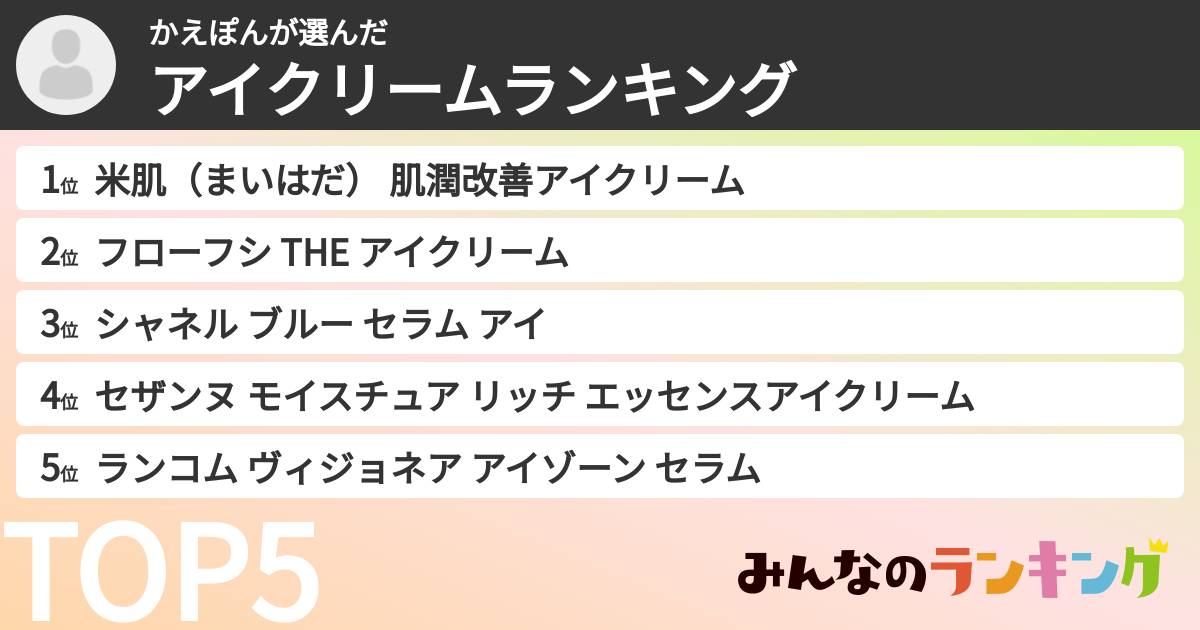 かえぽんさんの「アイクリームランキング」