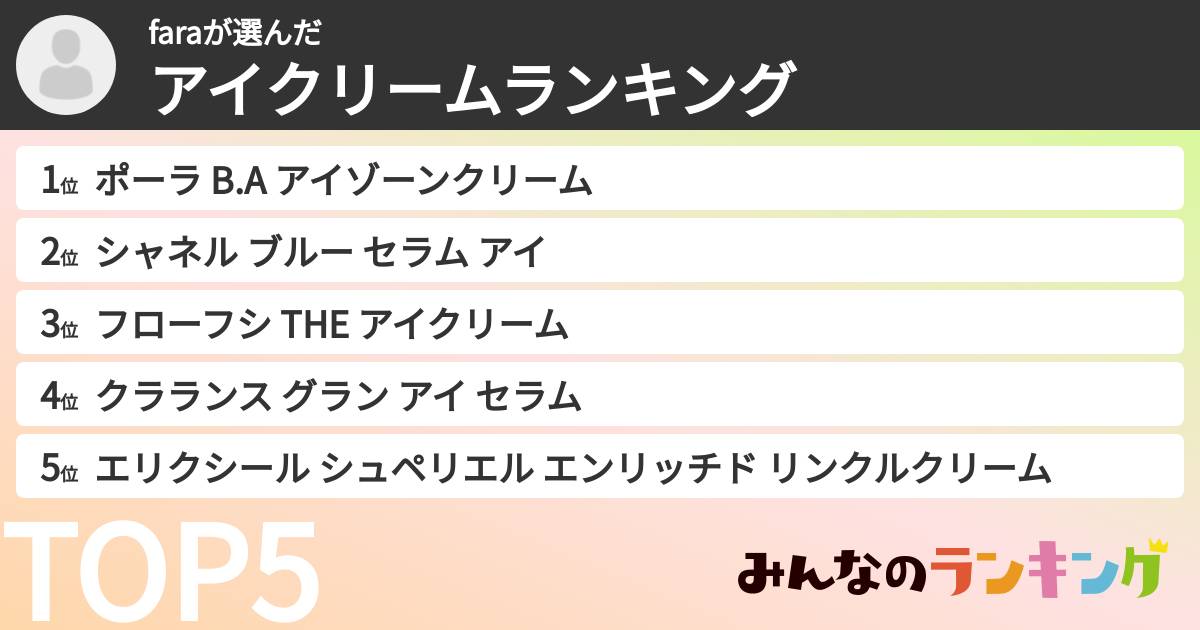 faraさんの「アイクリームランキング」