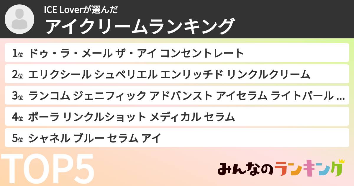 ICE Loverさんの「アイクリームランキング」