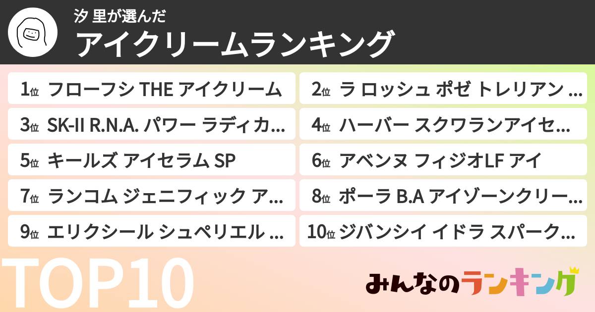 汐 里さんの「アイクリームランキング」