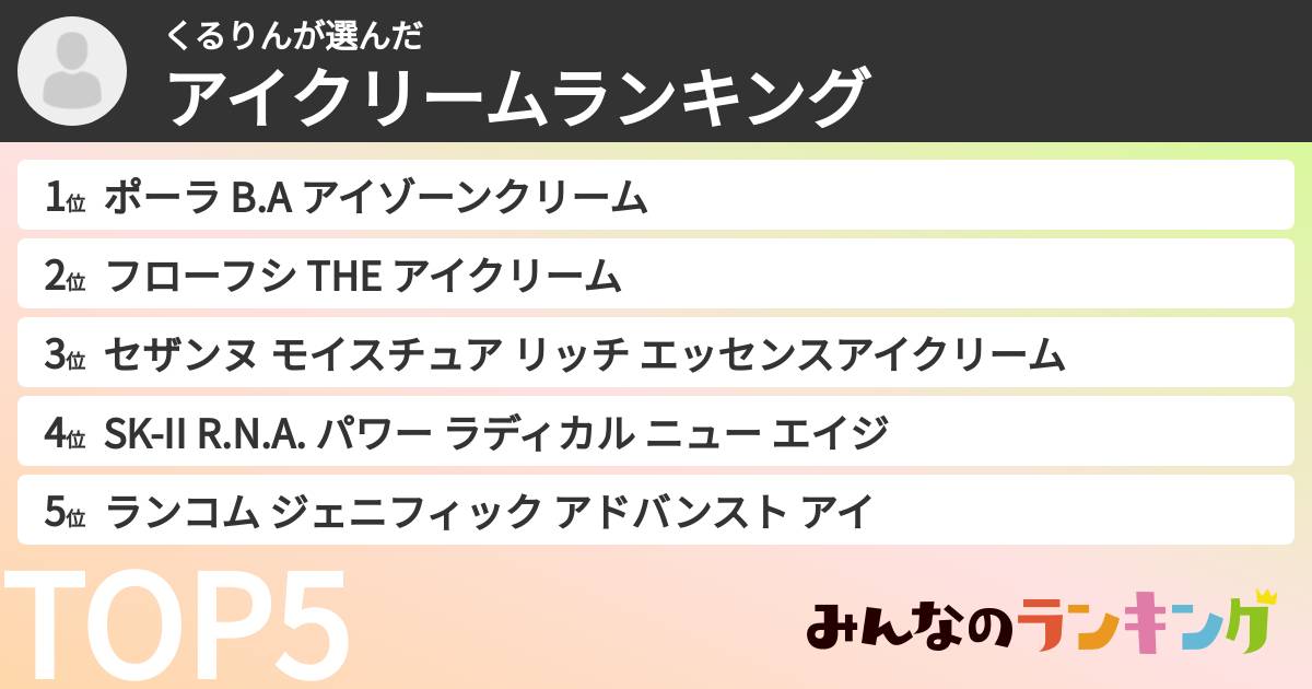 くるりんさんの「アイクリームランキング」