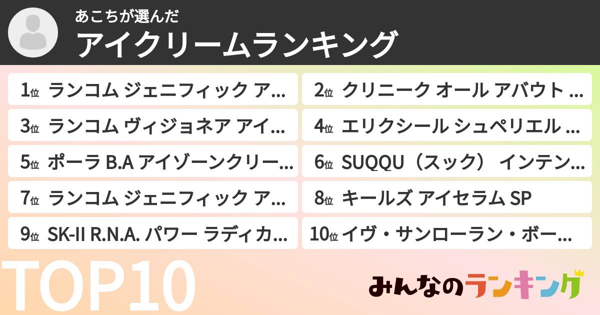 あこちさんの「アイクリームランキング」