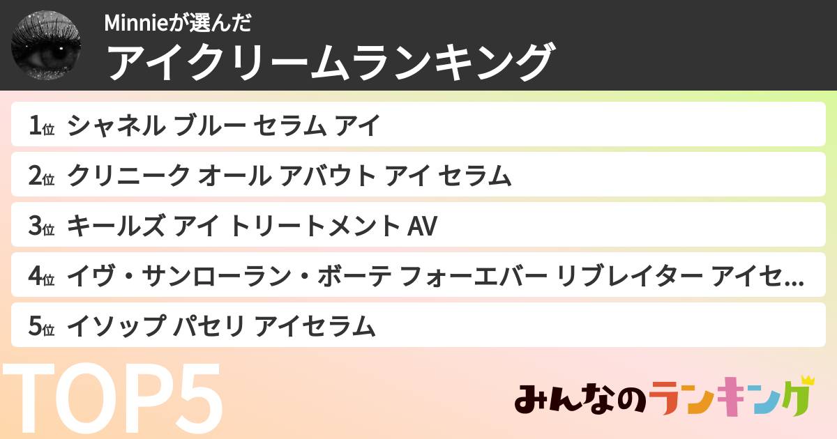 Minnieさんの「アイクリームランキング」