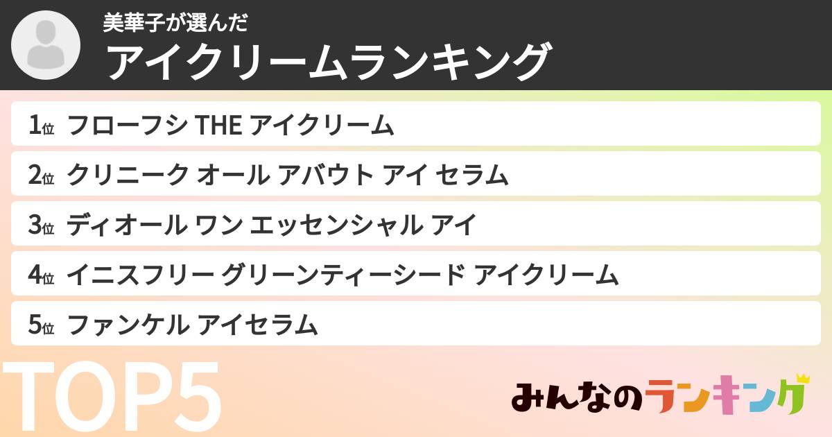 美華子さんの「アイクリームランキング」